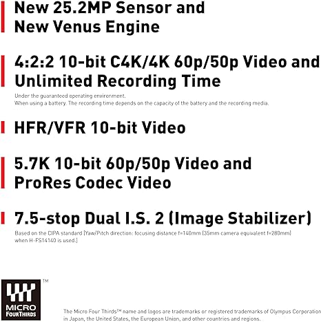 Panasonic Lumix DMC GH6 Body