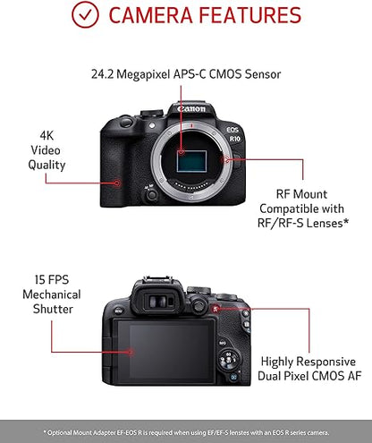 Canon R10 camera body