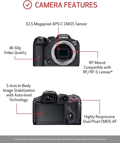 Canon EOS R7- Body